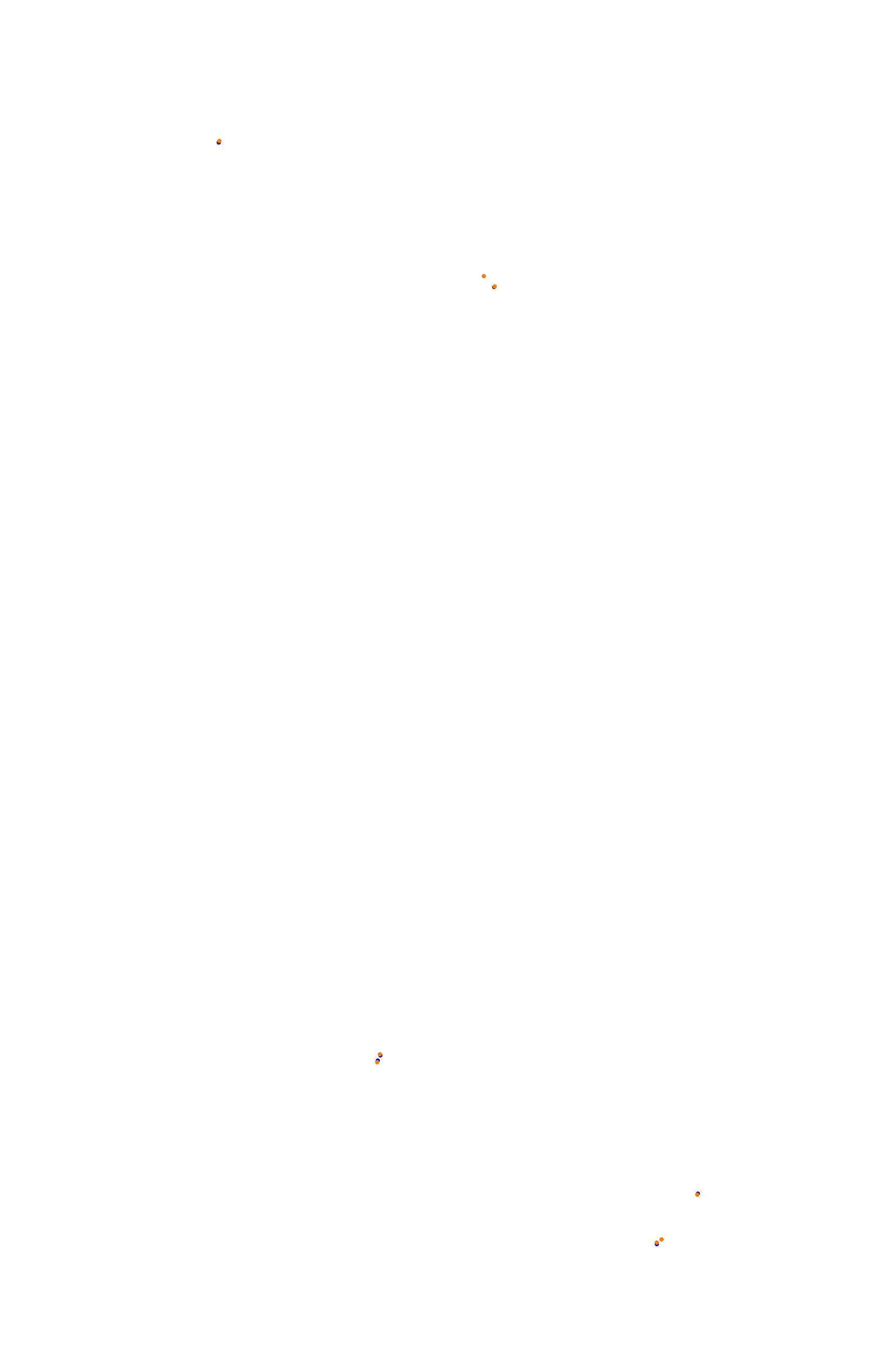 Spa 2023 ACTK collisions