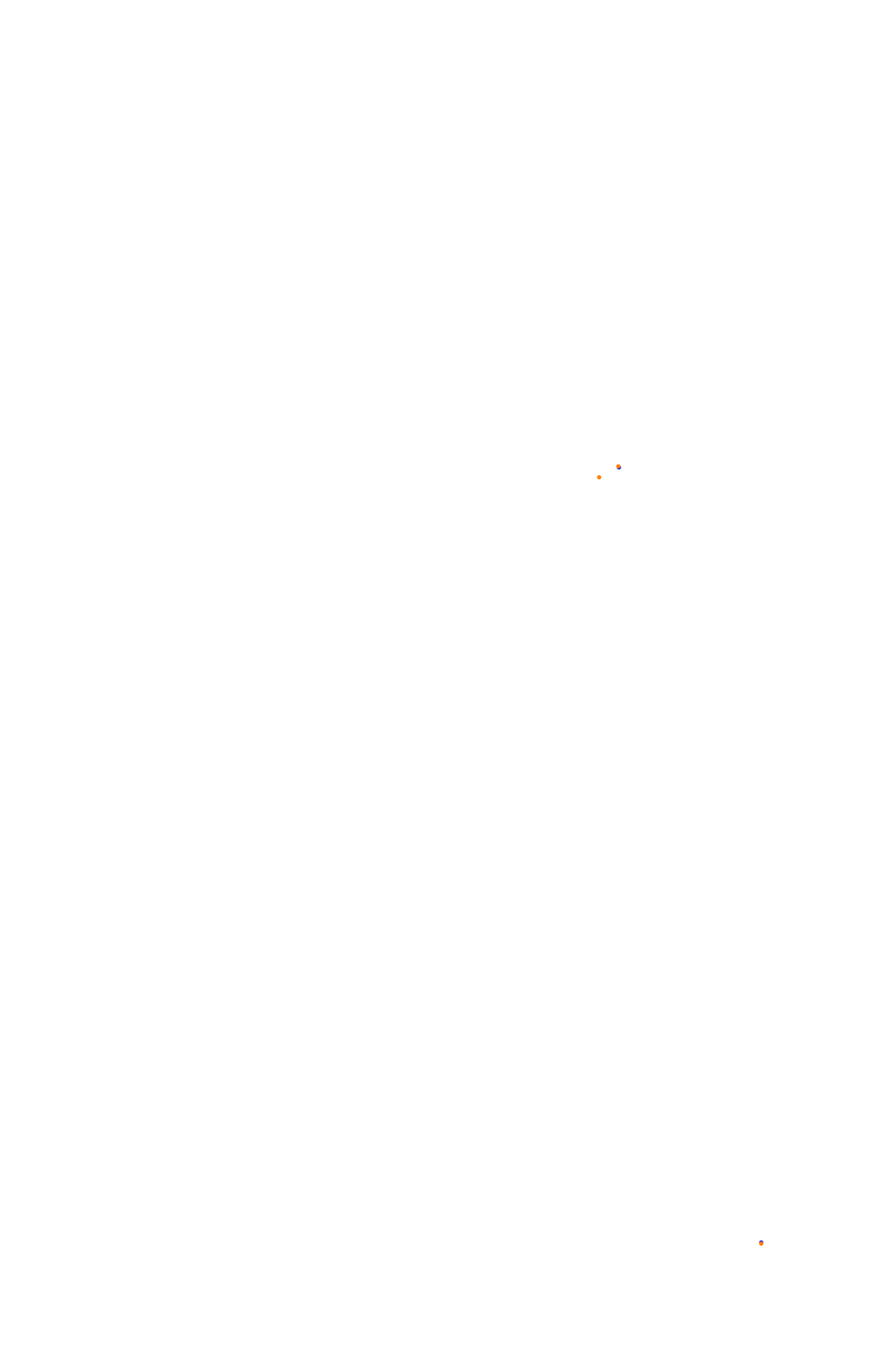 Spa 2023 ACTK collisions