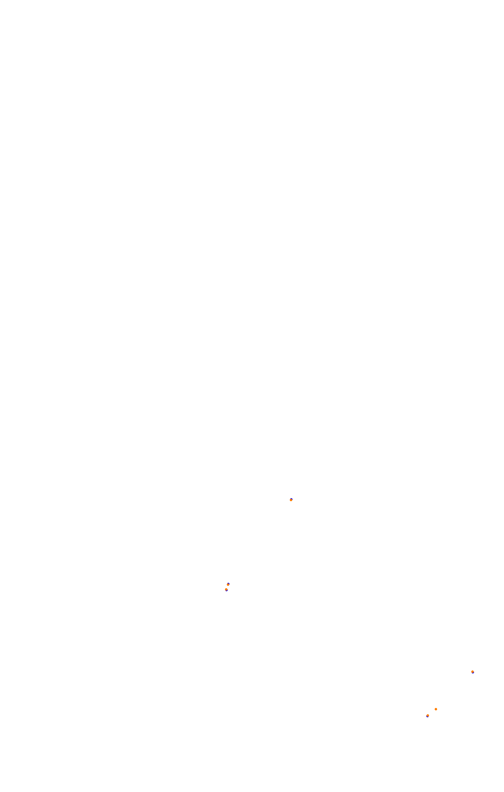 Spa 2023 ACTK collisions