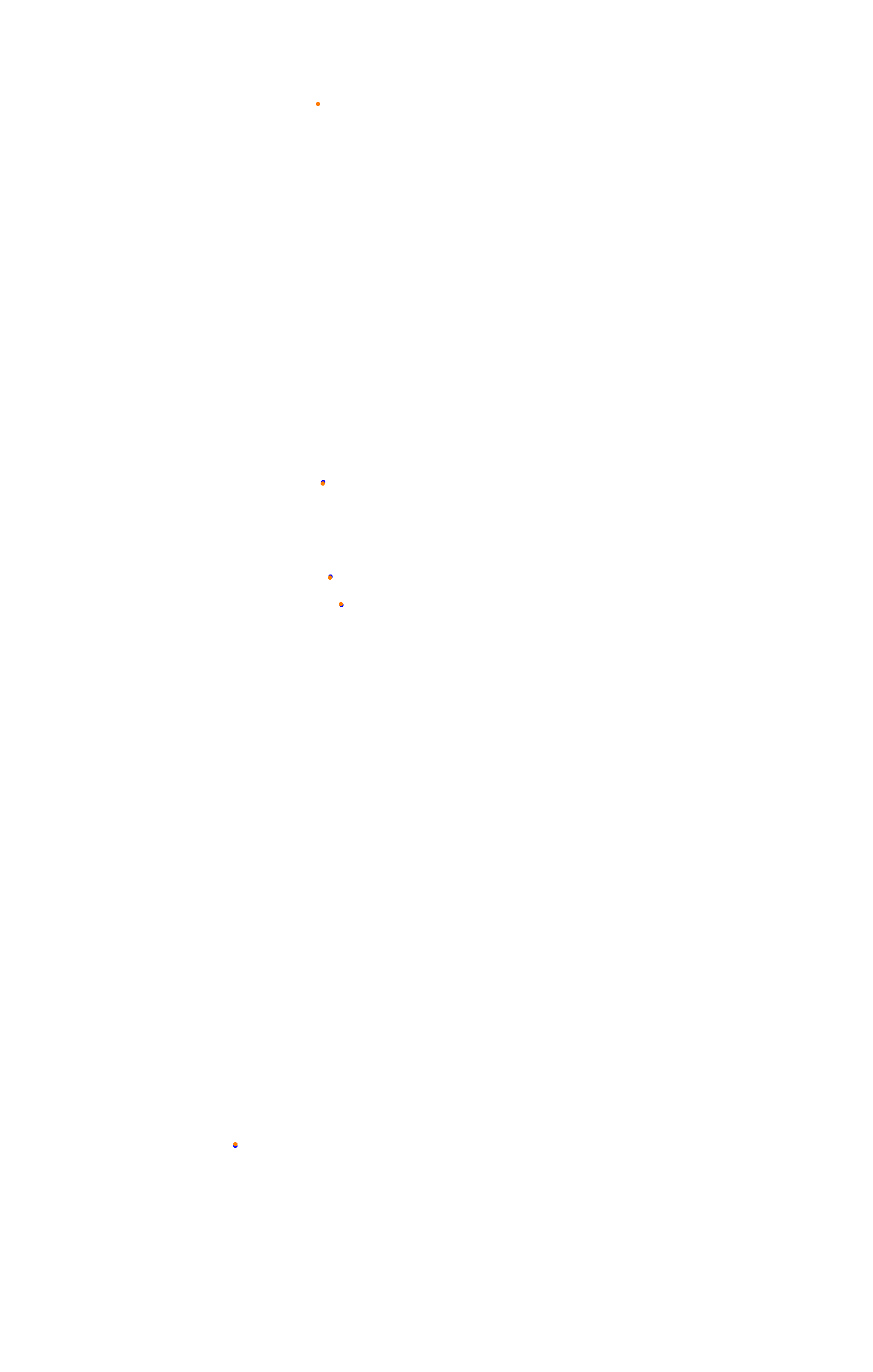 Spa 2023 ACTK collisions