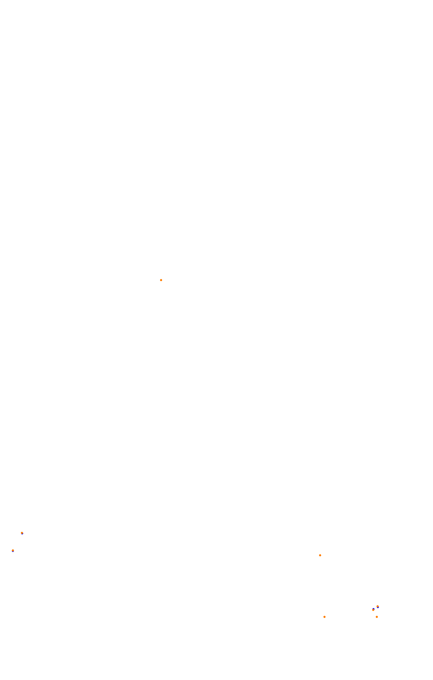 Spa 2023 ACTK collisions