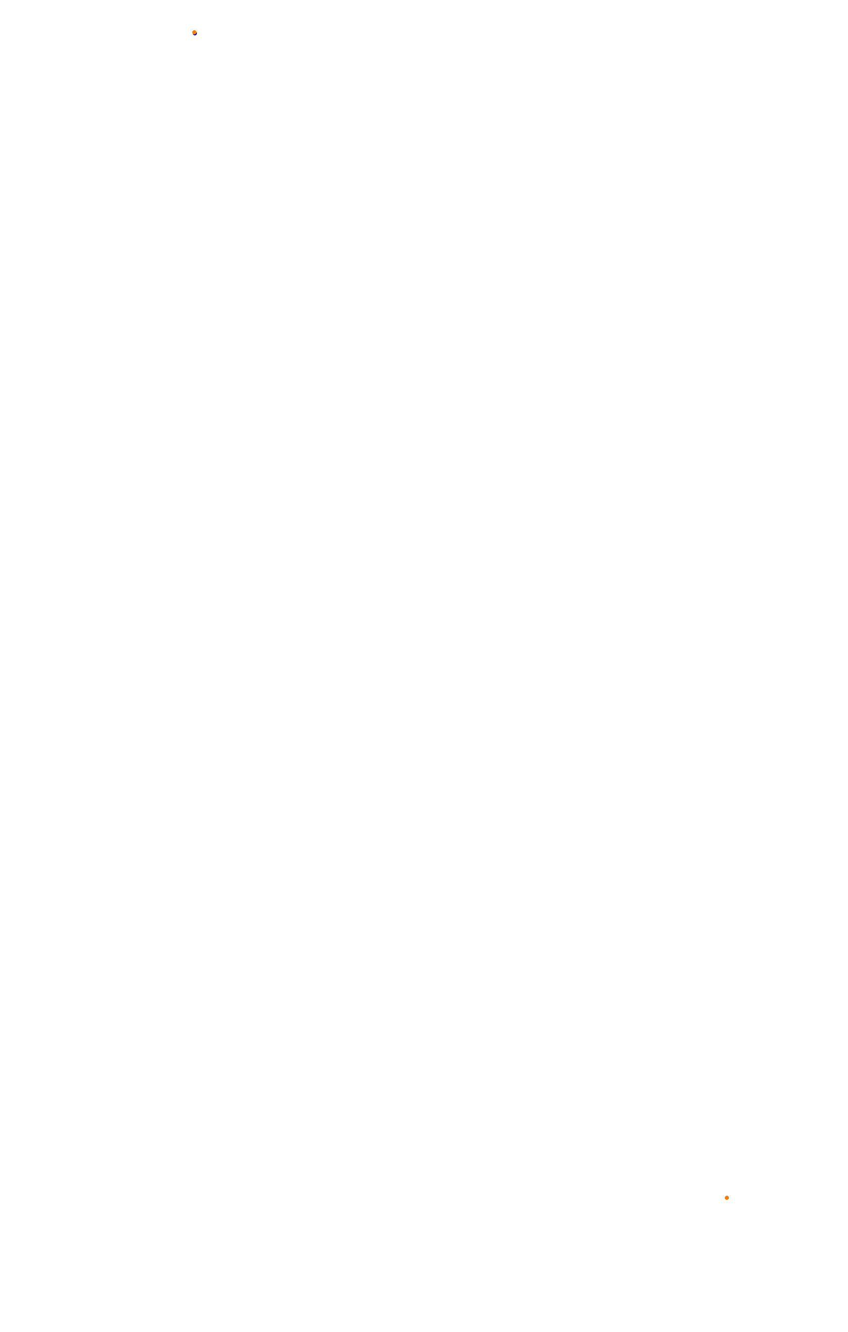 Spa 2023 ACTK collisions