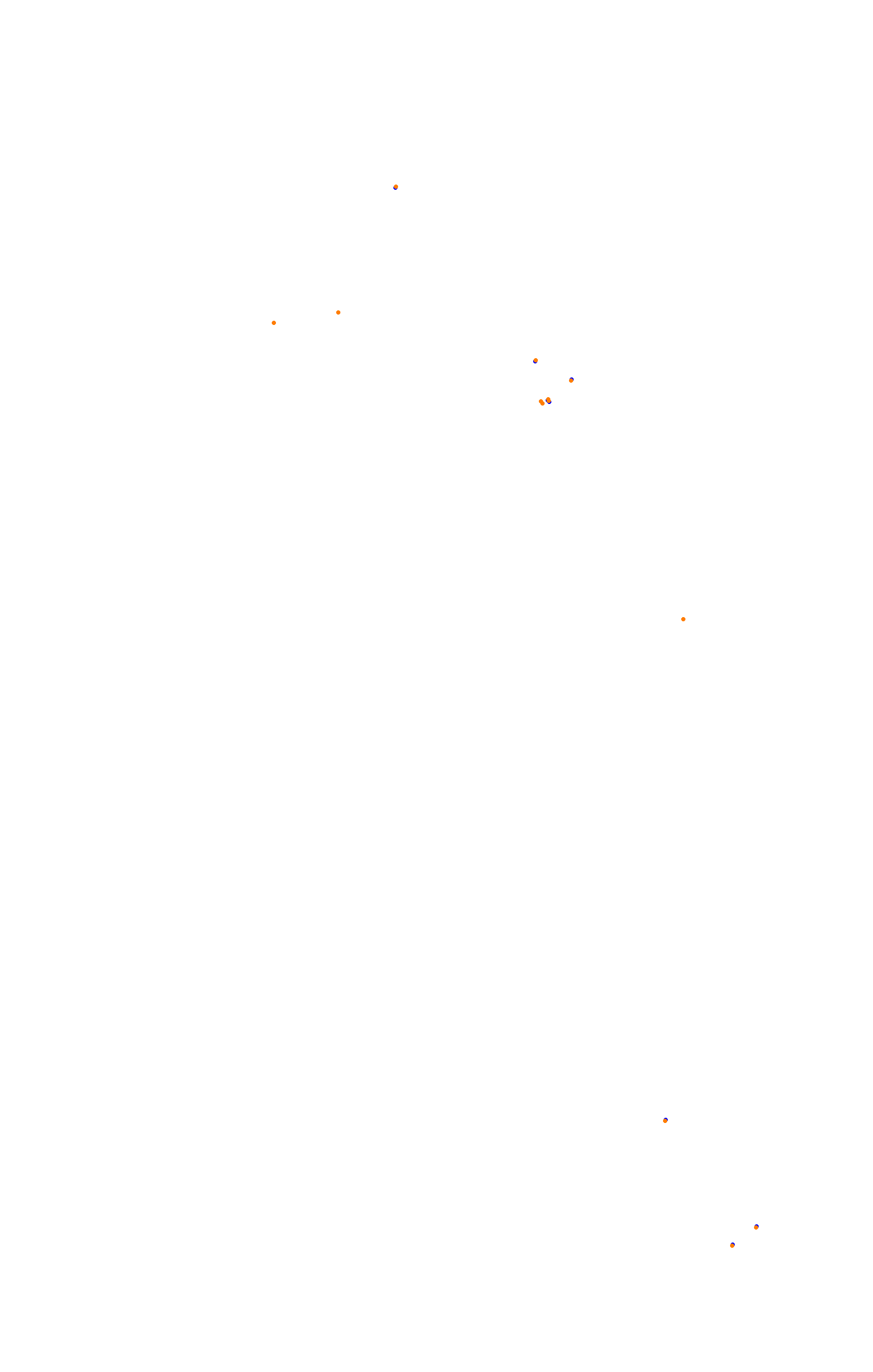 Spa 2023 ACTK collisions