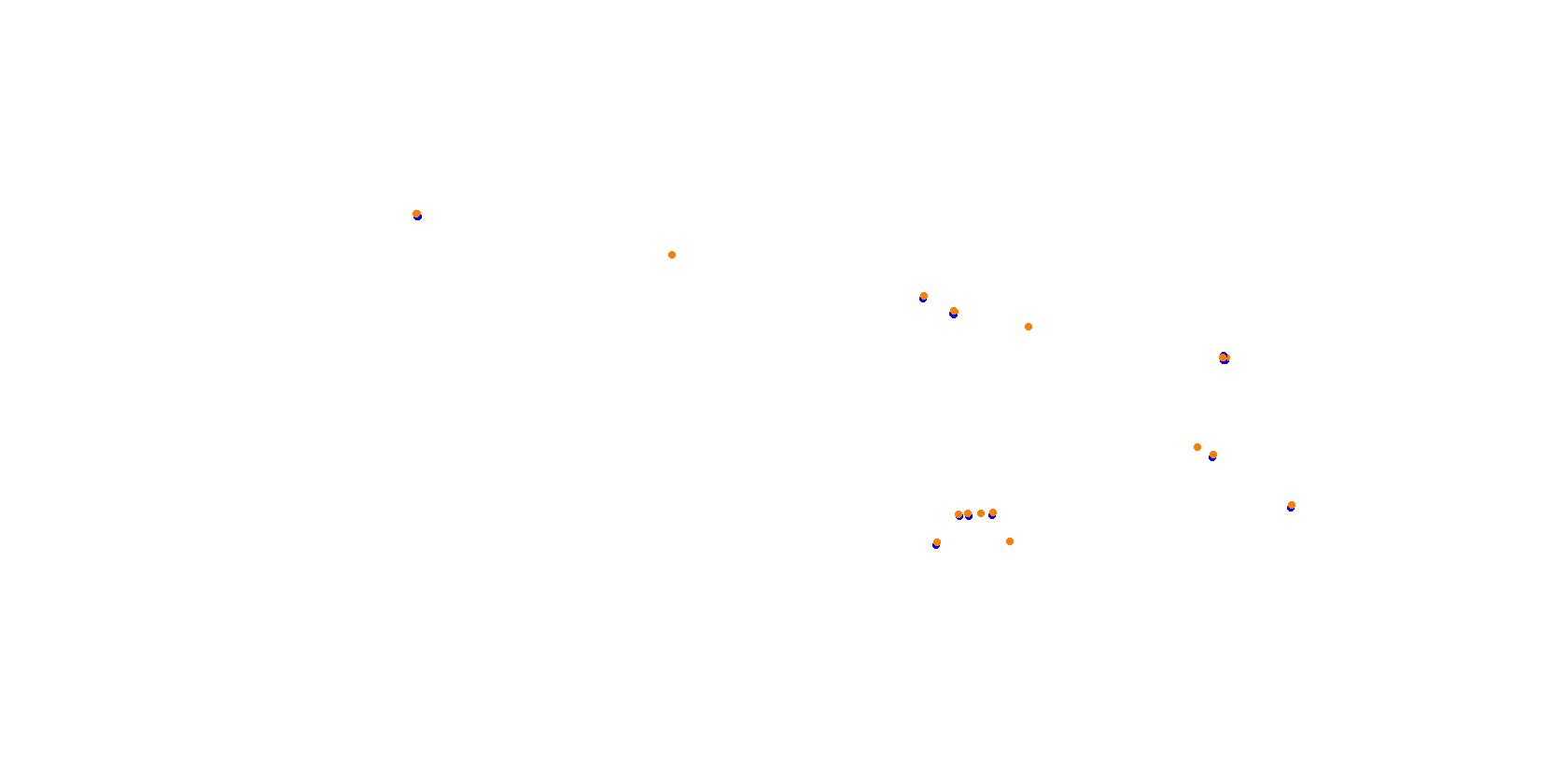 Okayama Grand Prix collisions