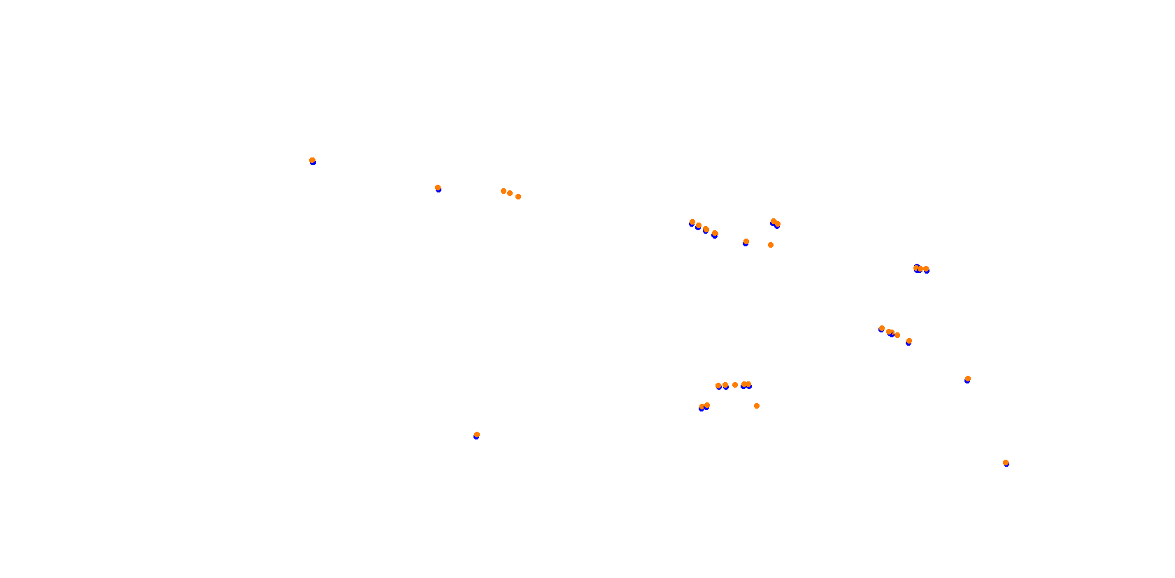 Okayama Grand Prix collisions