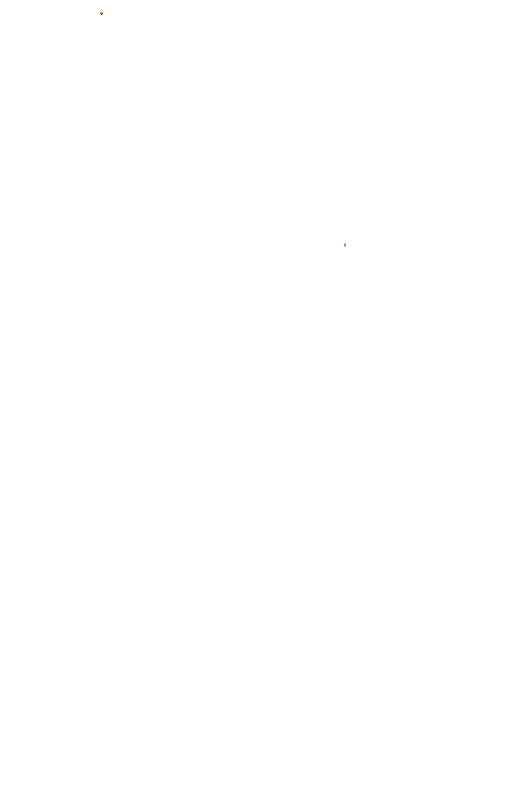 Spa 2023 ACTK collisions