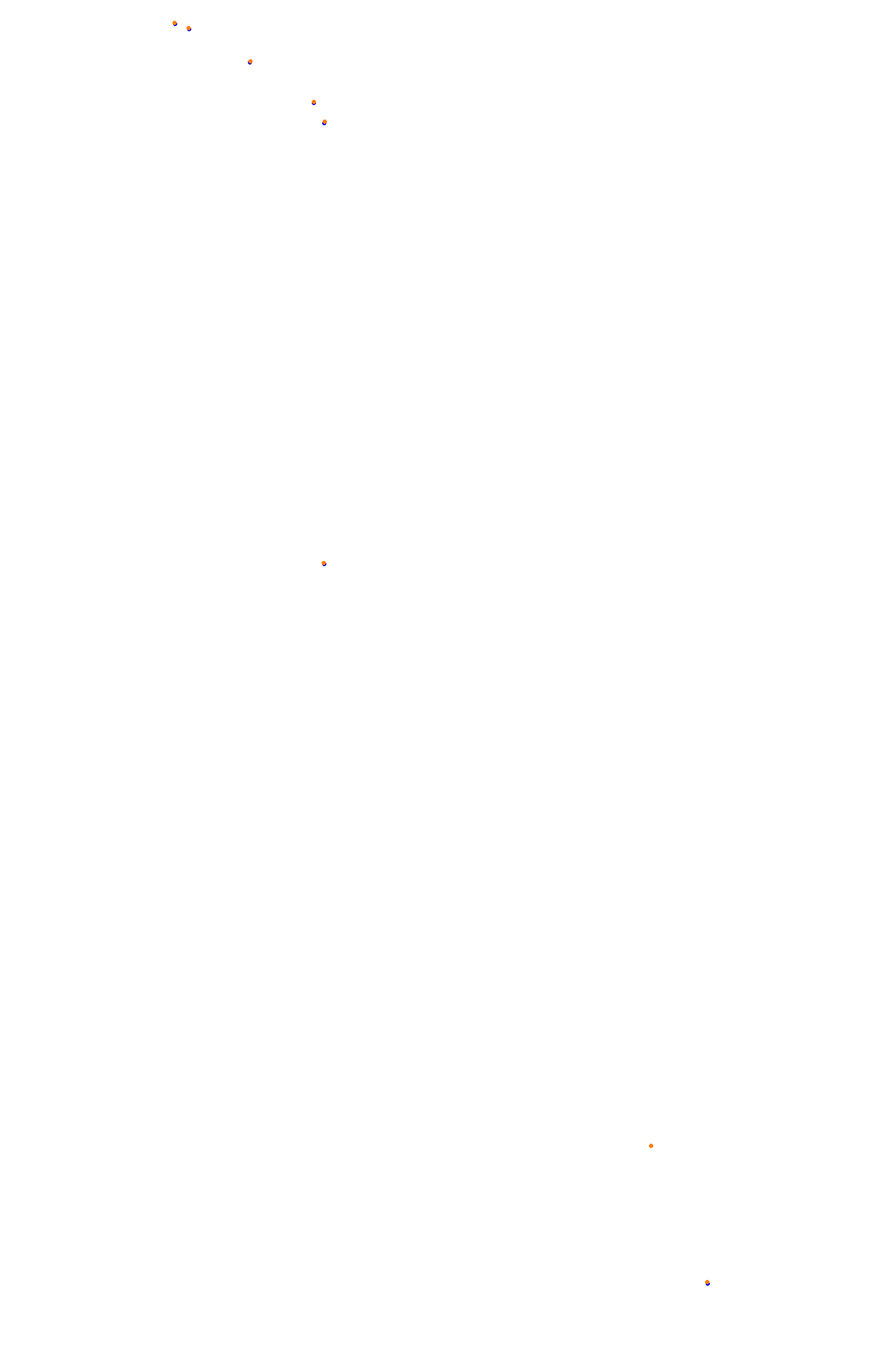 Spa 2023 ACTK collisions