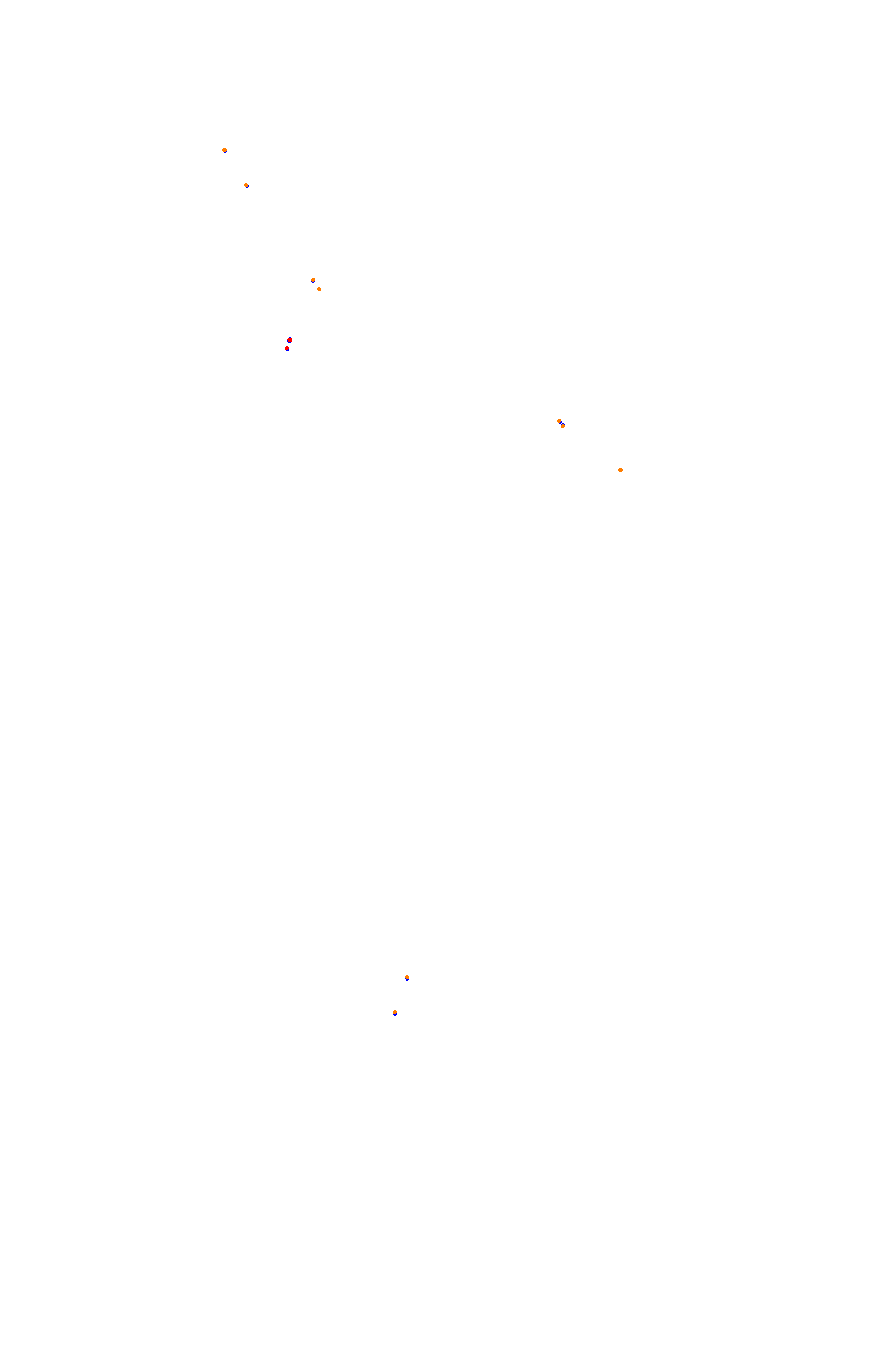 Spa 2023 ACTK collisions