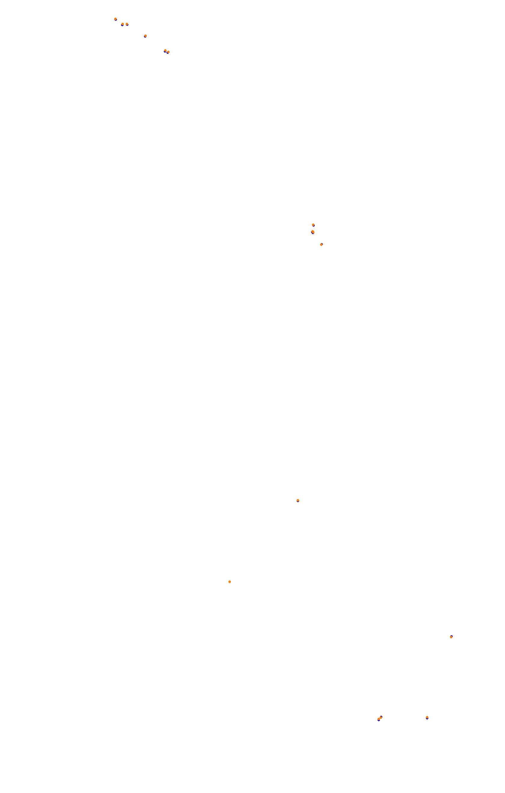 Spa 2023 ACTK collisions