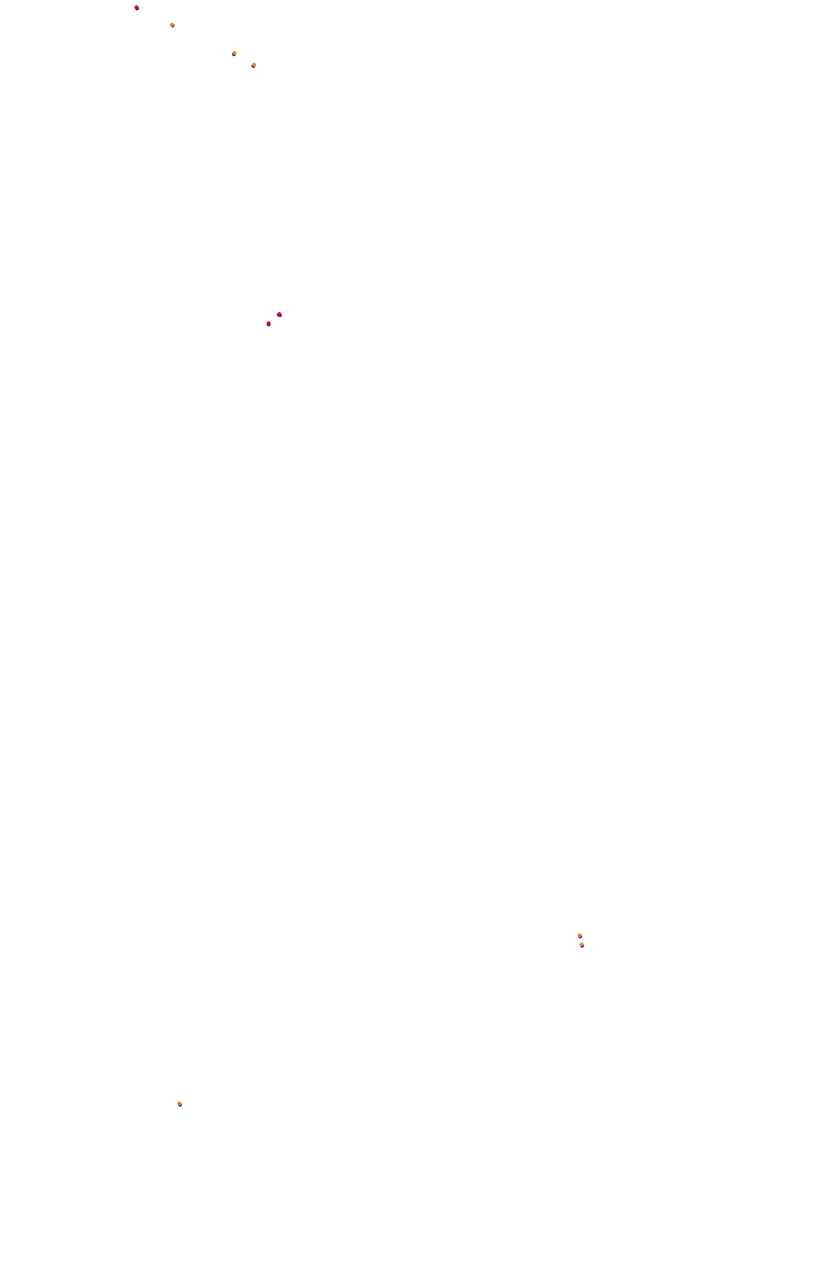 Spa 2023 ACTK collisions