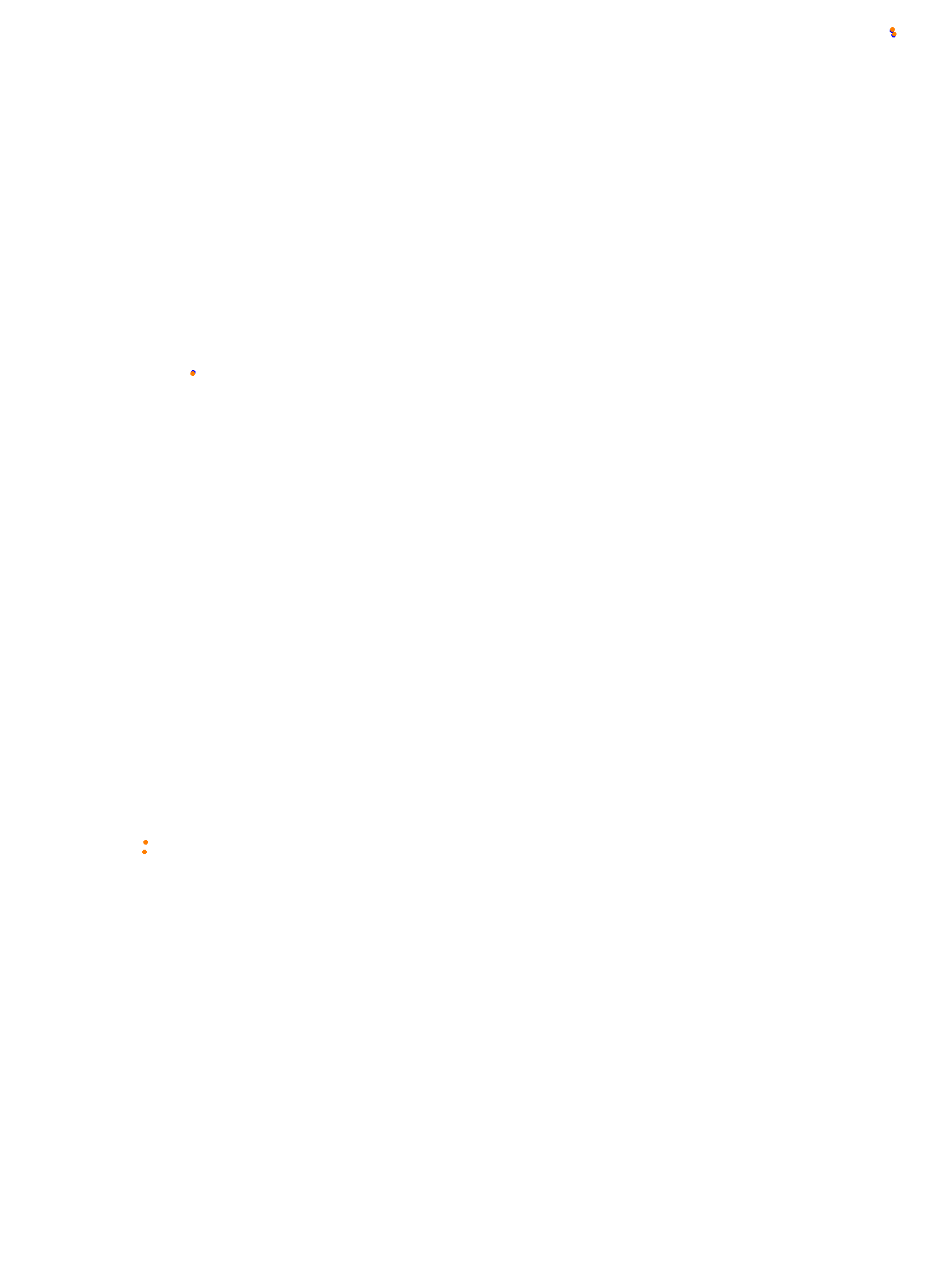 Fn Nurburgring - Gp collisions