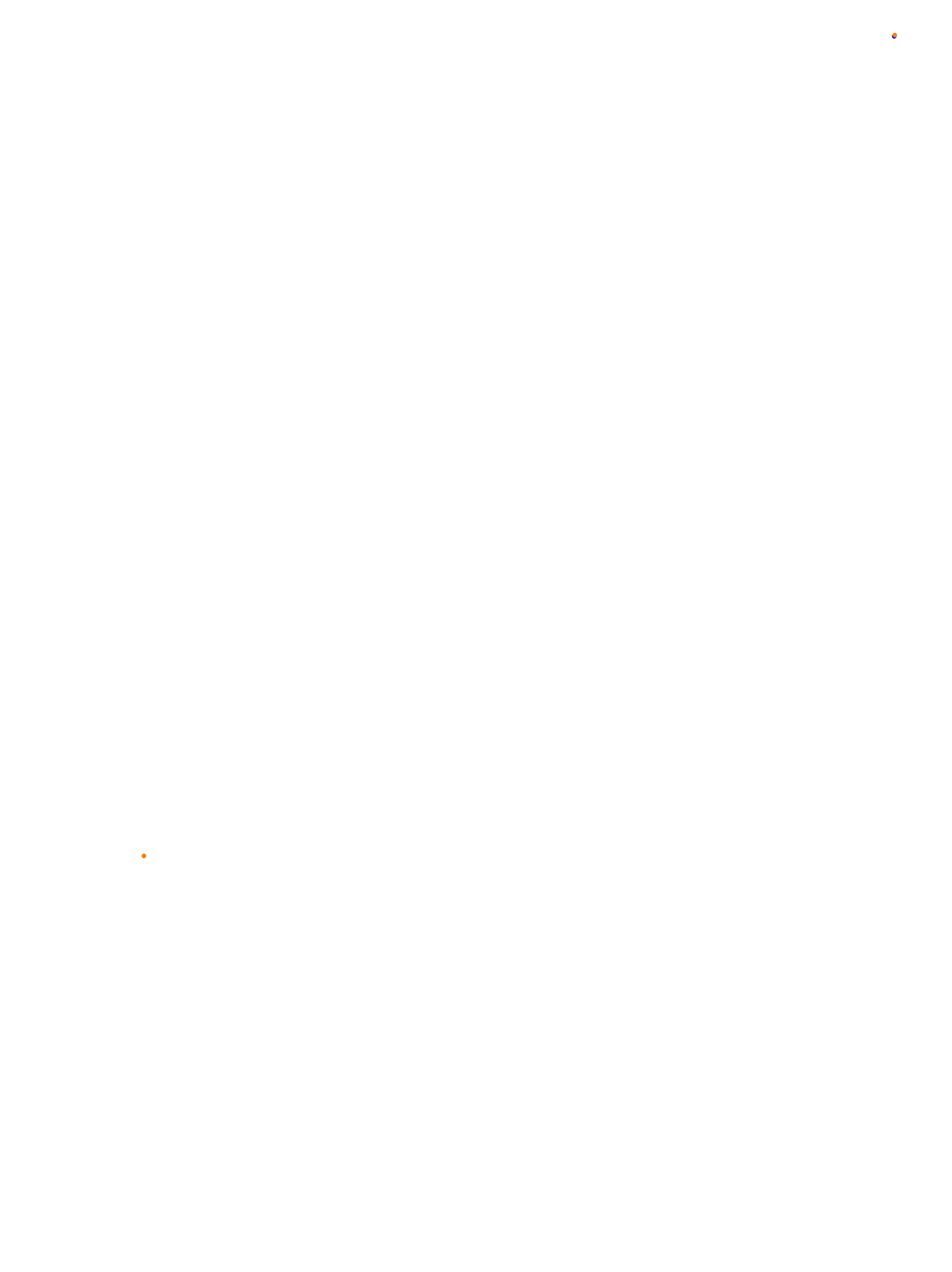 Fn Nurburgring - Gp collisions