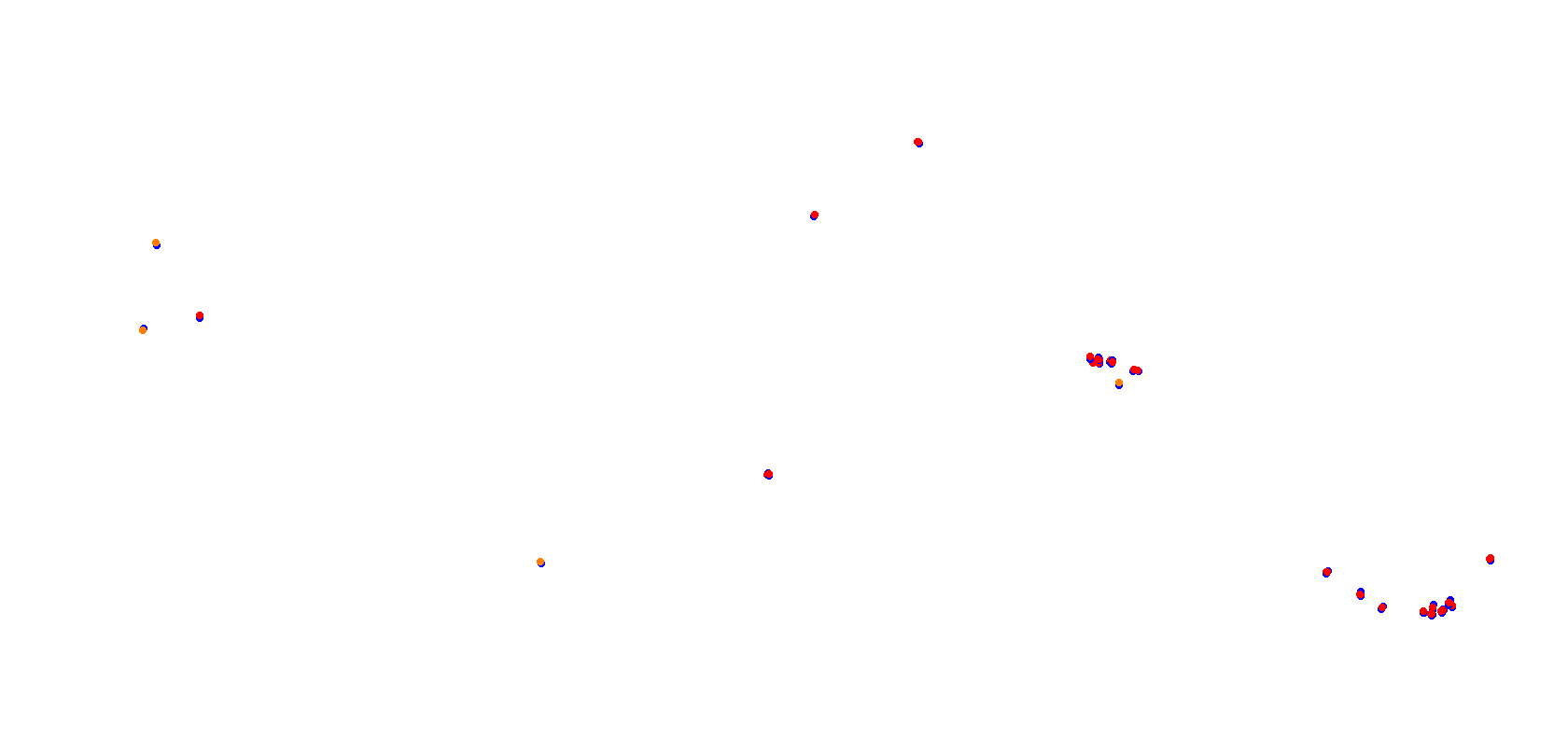 Phillip Island collisions