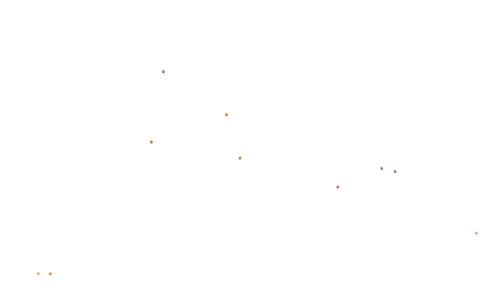 Jacarepagua (GP Layout) collisions