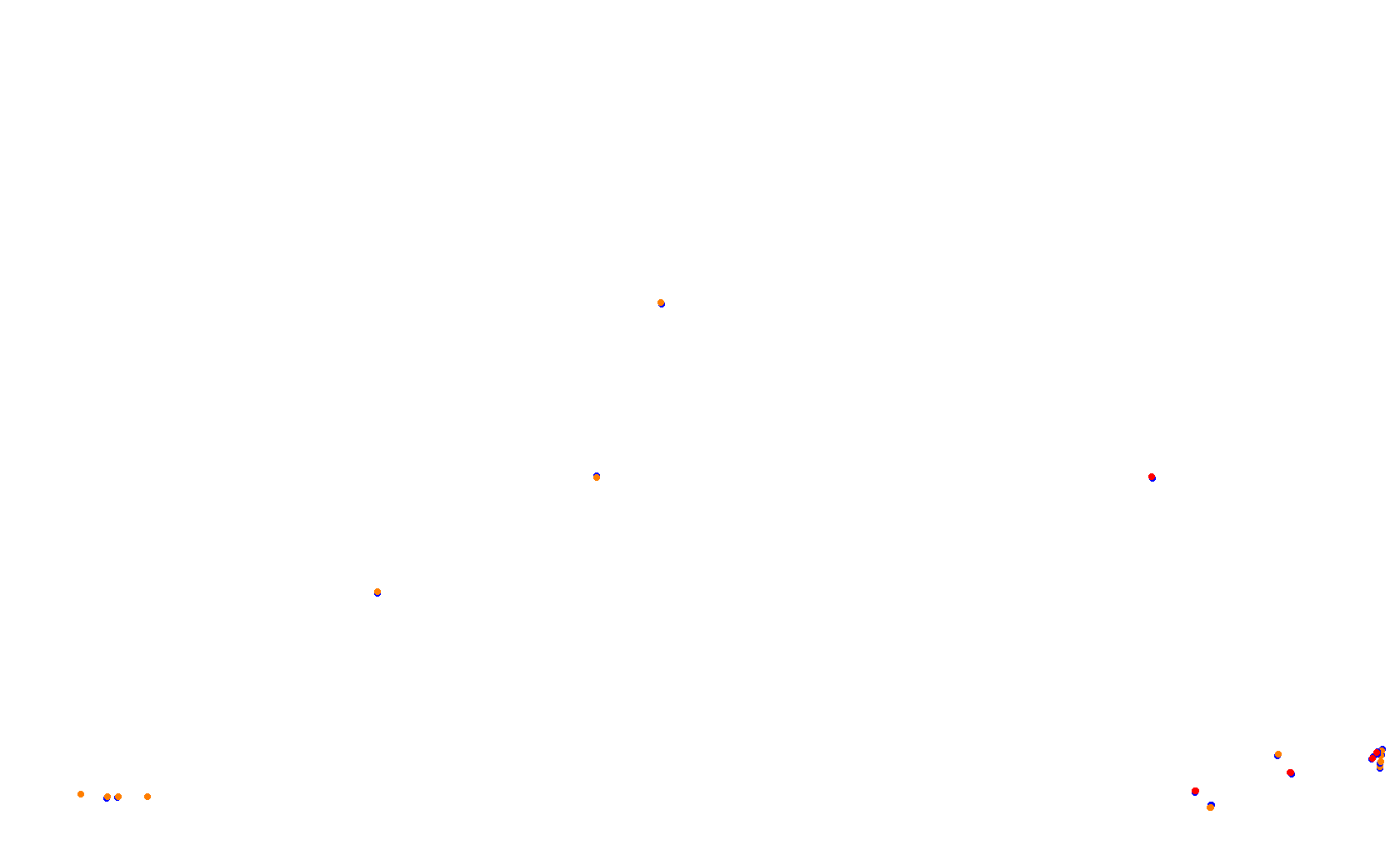 Jacarepagua (GP Layout) collisions