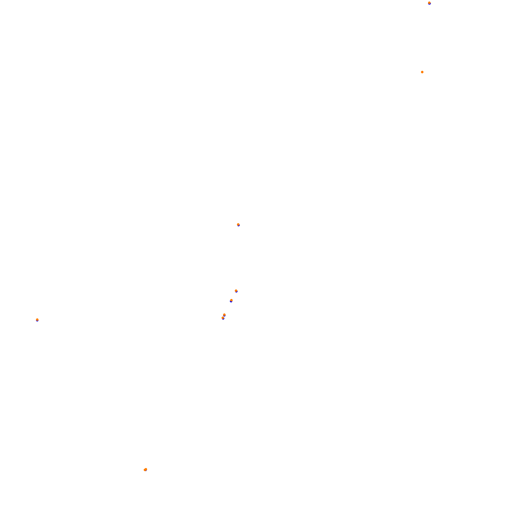 ACF - Autódromo de Buenos Aires 15 collisions