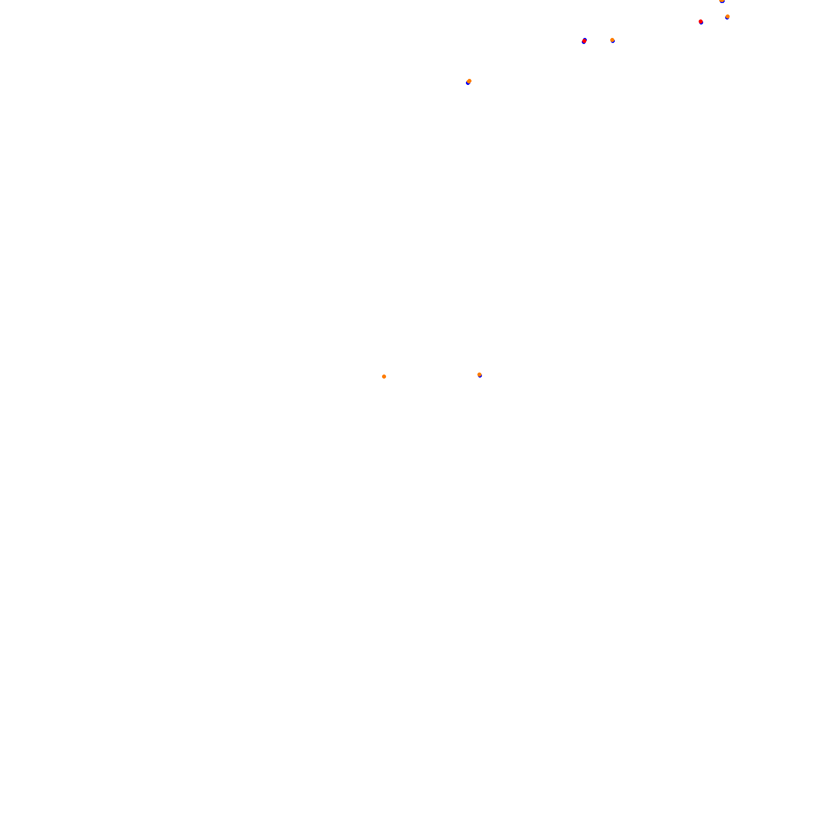 ACF - Autódromo de Buenos Aires 15 collisions