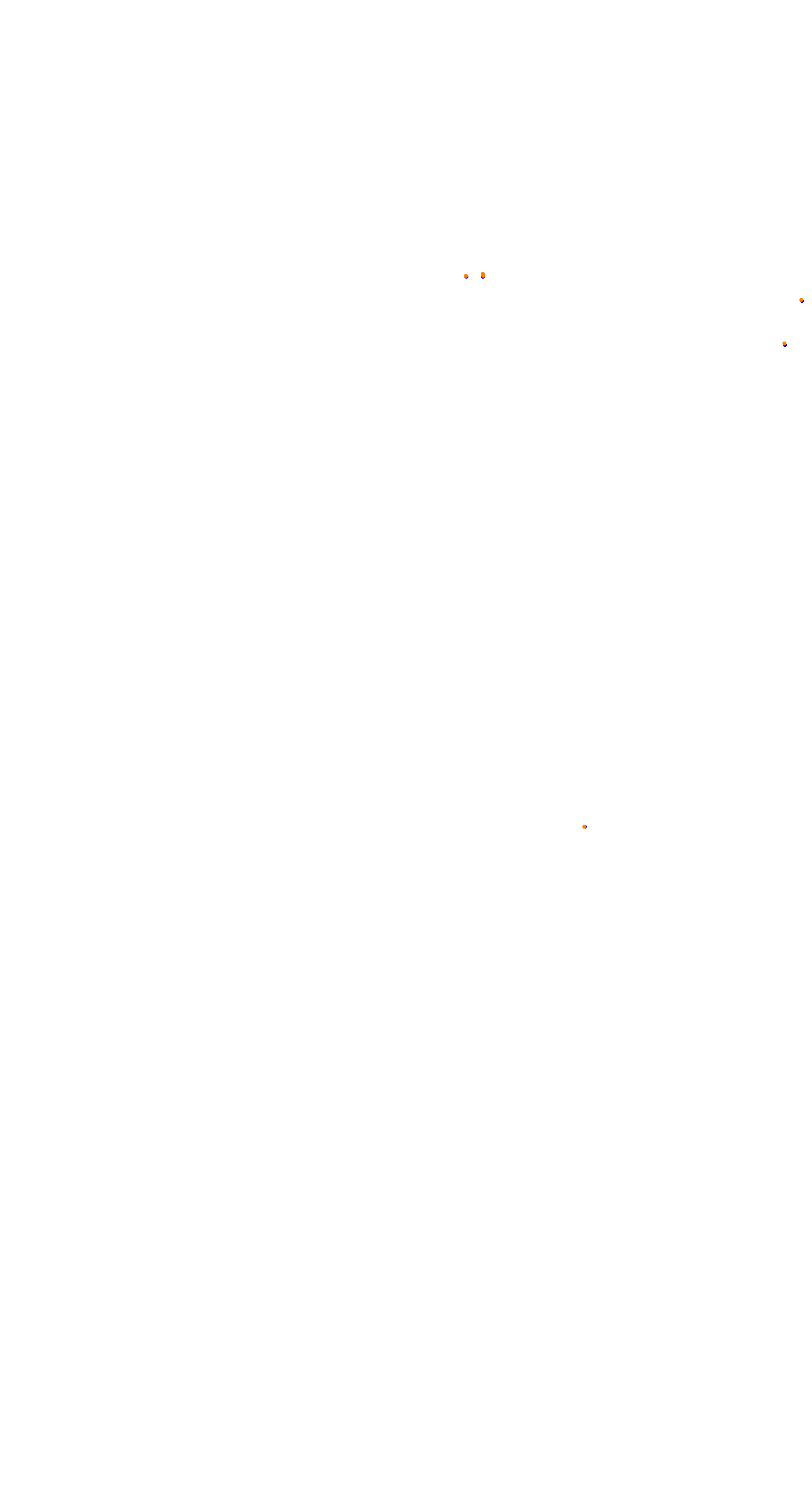 Mont Tremblant GT (No Chicane) collisions