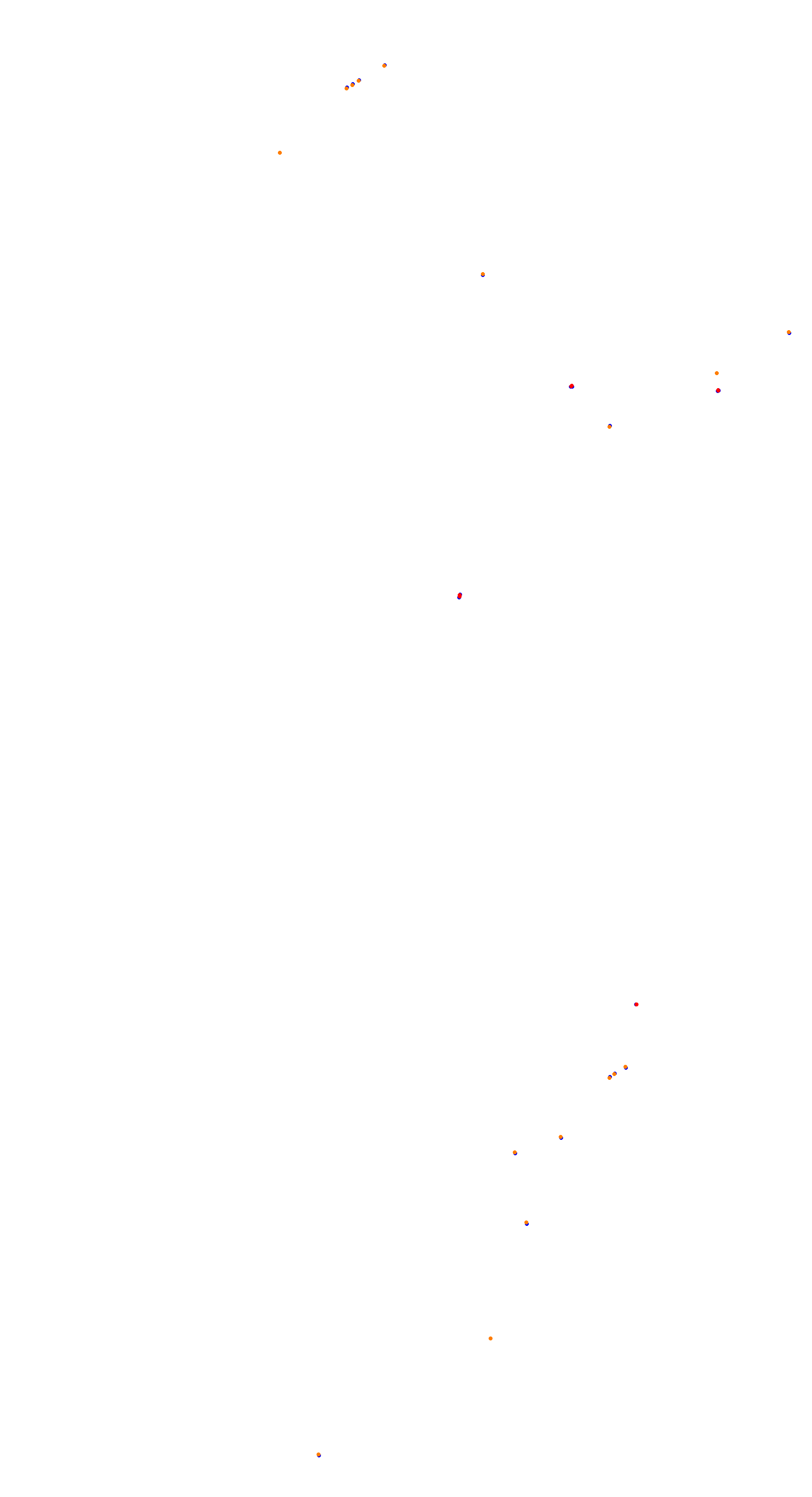 Mont Tremblant GT (No Chicane) collisions