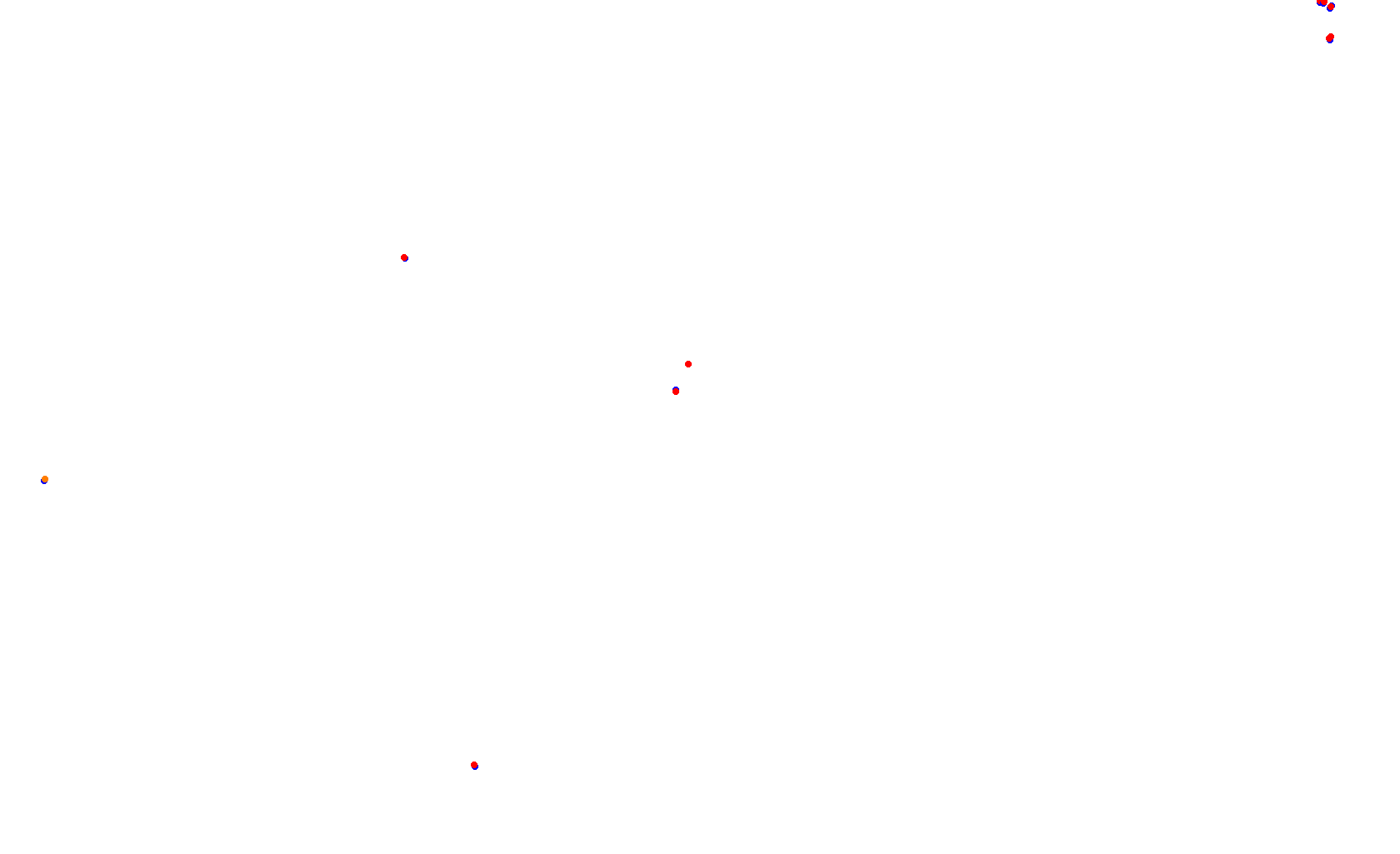 Circuit of The Americas F1 collisions