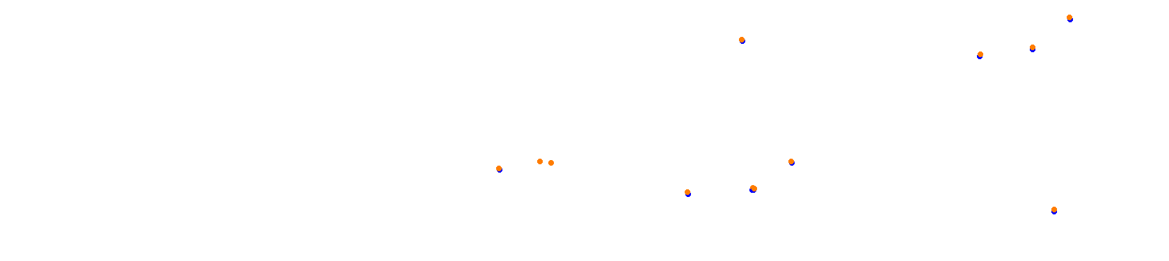 Paul Ricard Grand Prix - BPR 1995 collisions