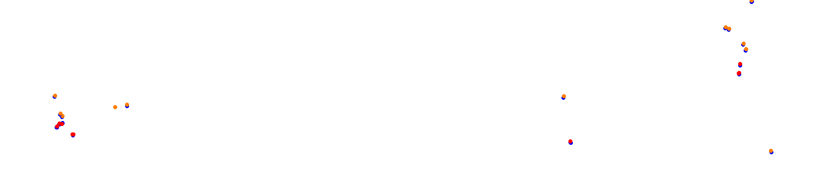 Paul Ricard Grand Prix - BPR 1995 collisions