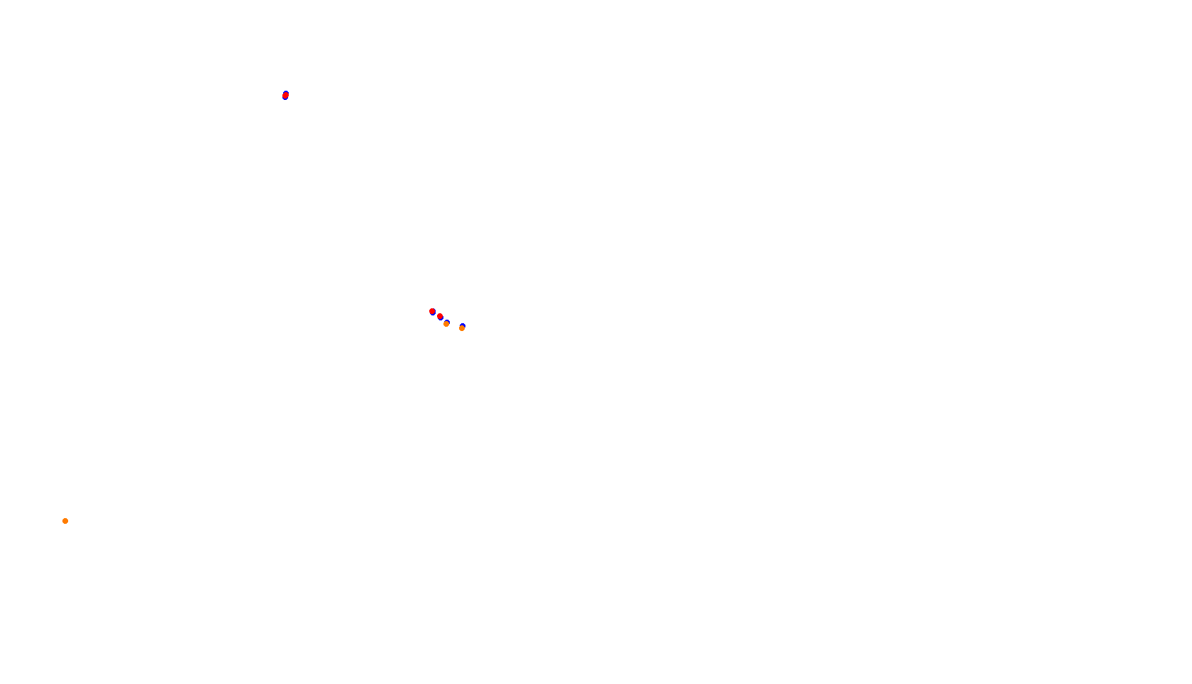 Imola 2025 collisions
