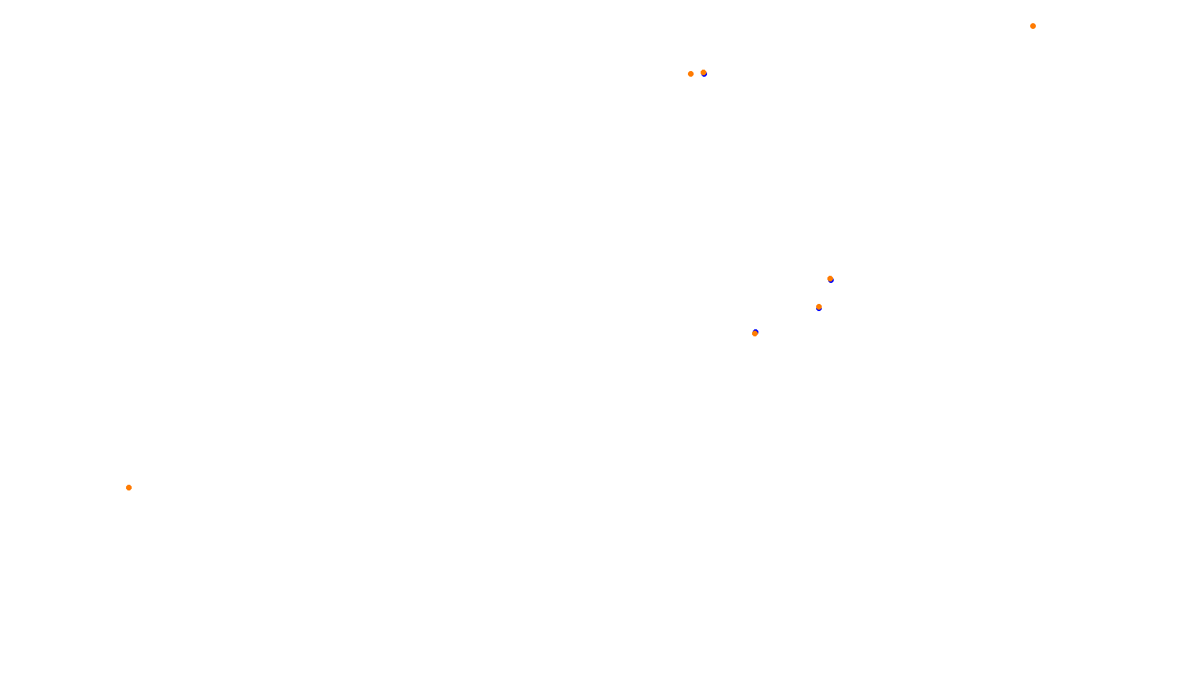 Imola 2025 collisions