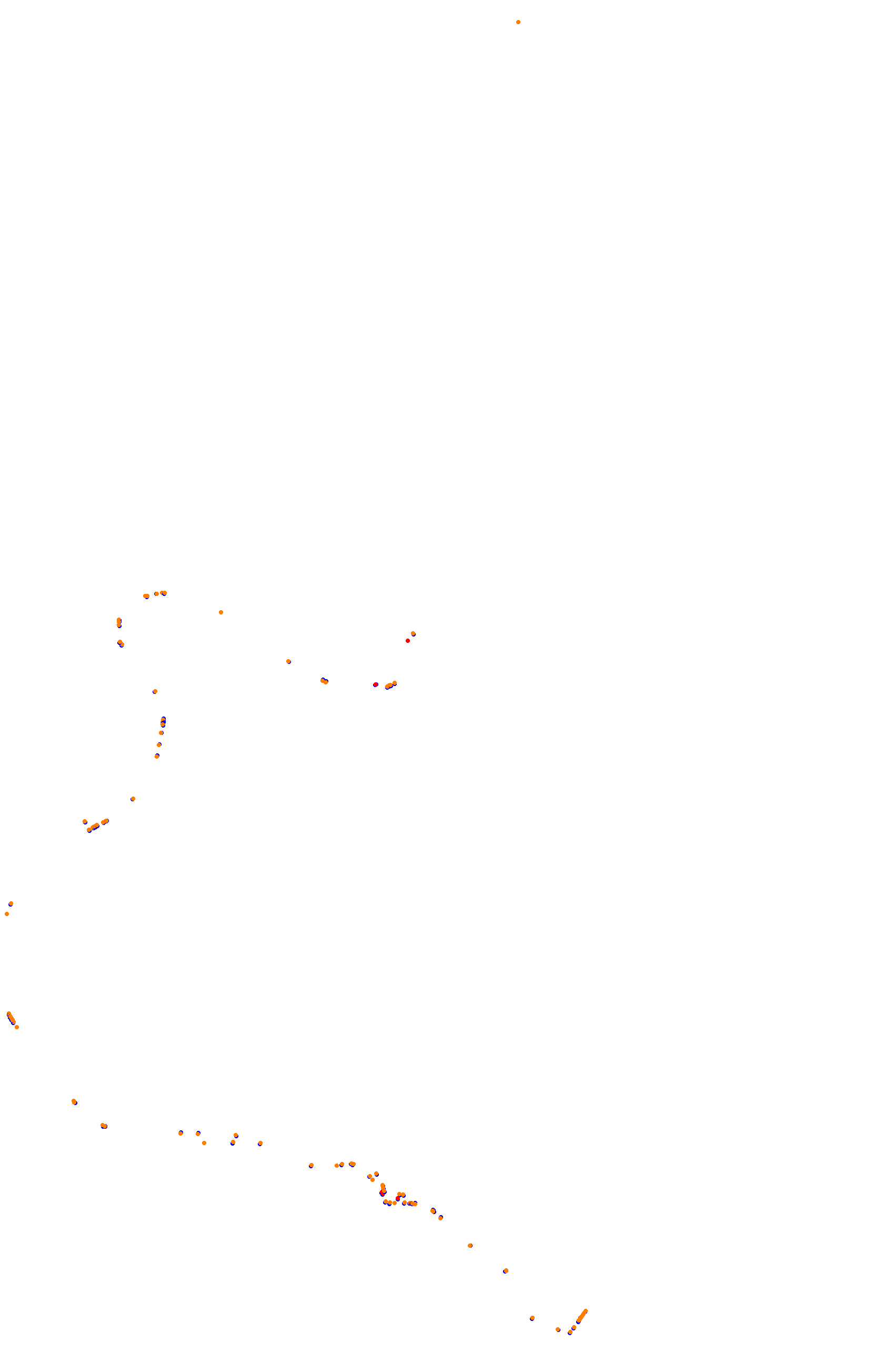 Bathurst (Mount Panorama) collisions